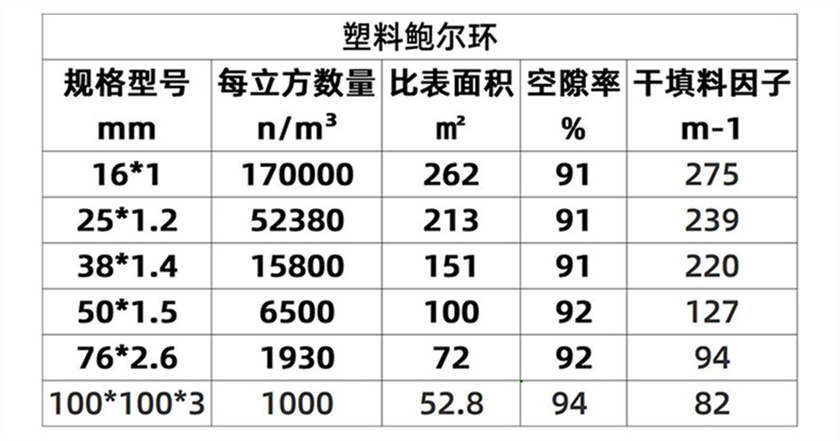 pp鮑爾環_02 (13).jpg