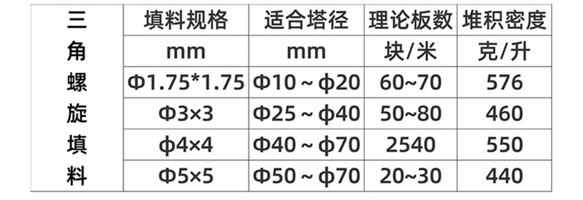 壓延孔環填料_06.jpg